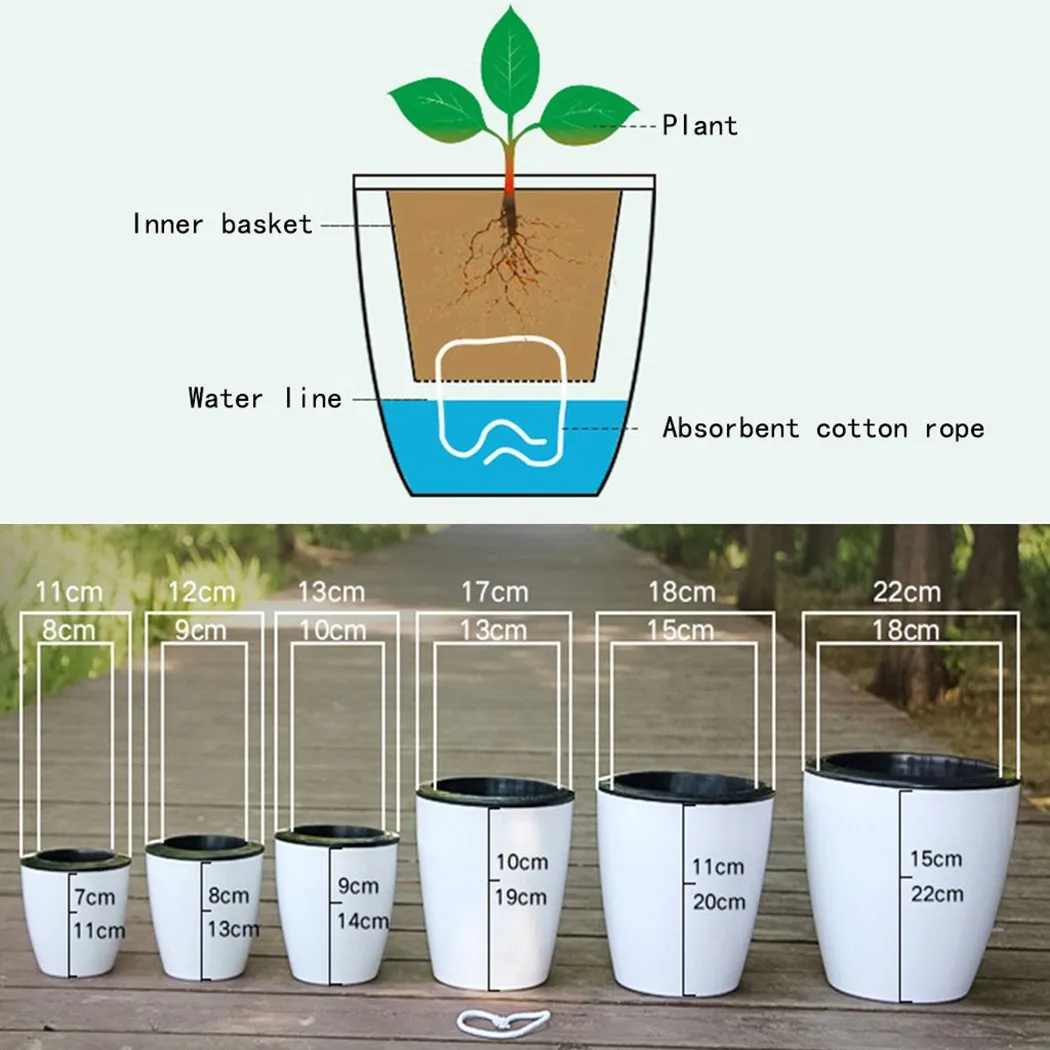 Fauler Blumentopf, selbstbewäs – Self Watering Insert Bewertung und Preis